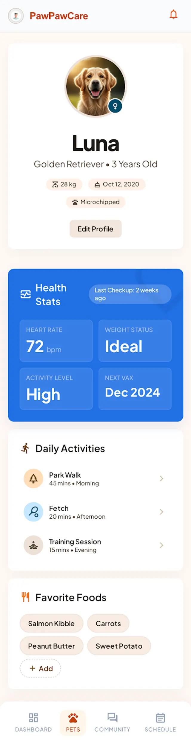PawPawCare pet health screen showing a weight history and plain-language trend insight